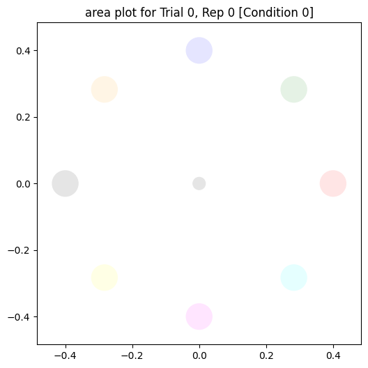 ../_images/notebooks_area_calculation_12_1.png