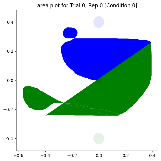 ../_images/notebooks_area_calculation_20_1.png