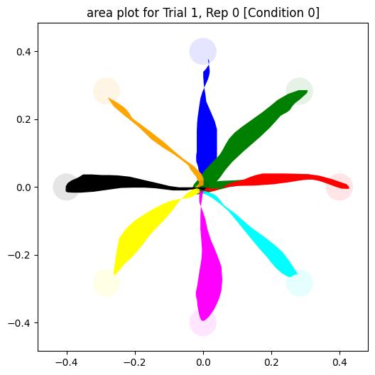 ../_images/notebooks_area_calculation_9_2.png