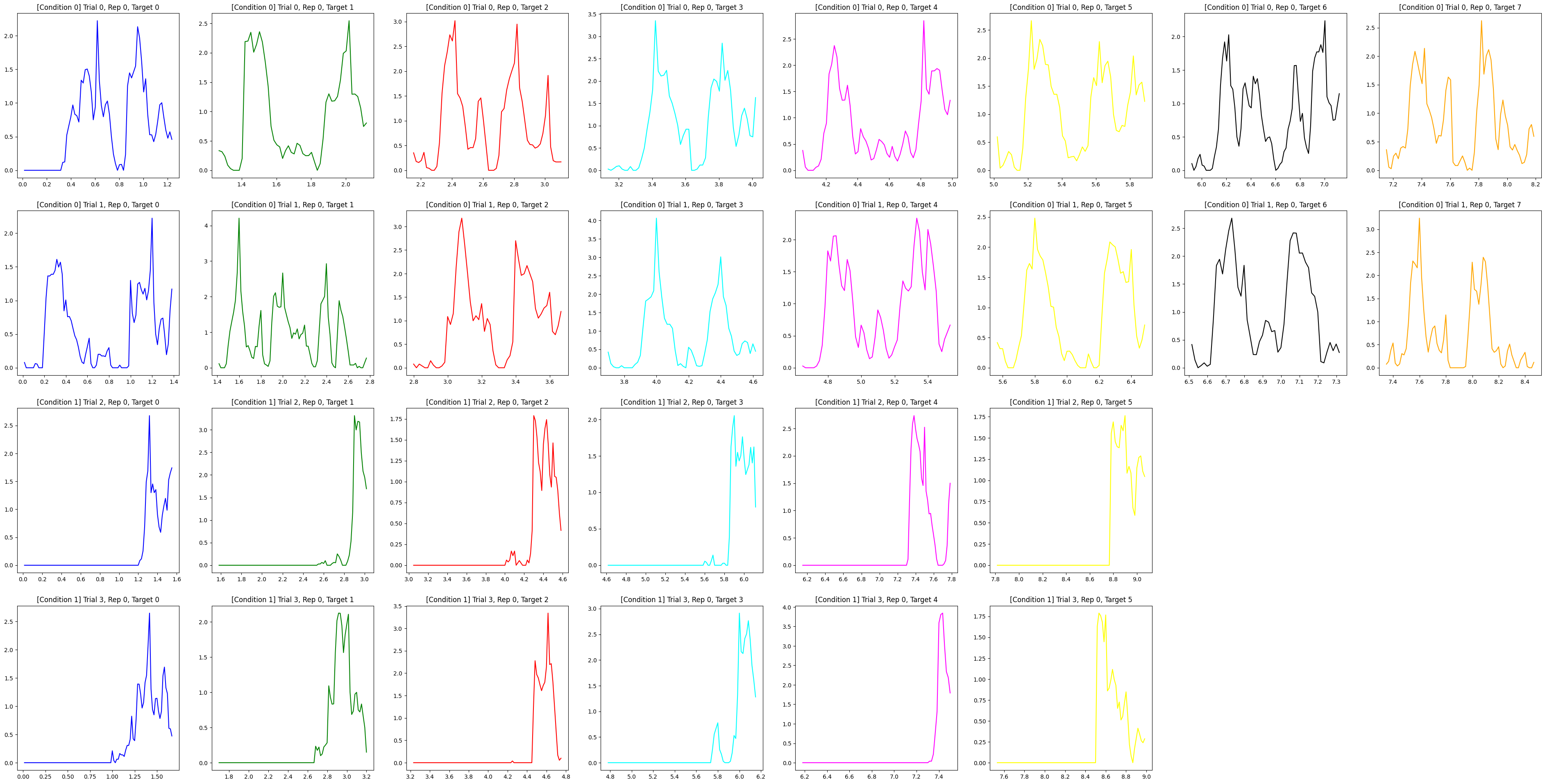 ../_images/notebooks_path_and_velocity_12_0.png