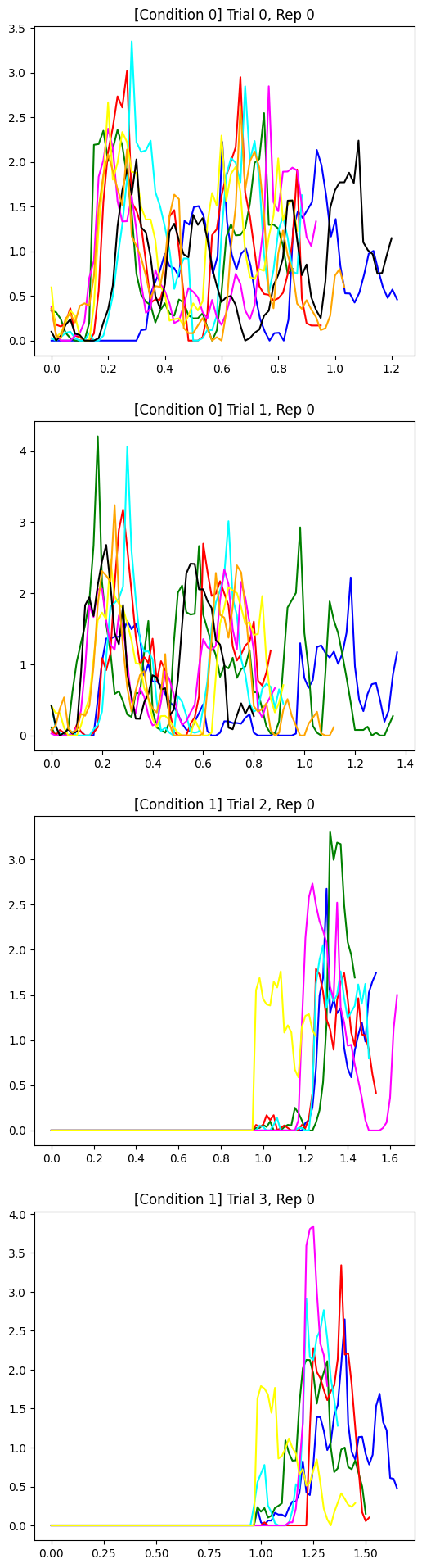 ../_images/notebooks_path_and_velocity_14_0.png