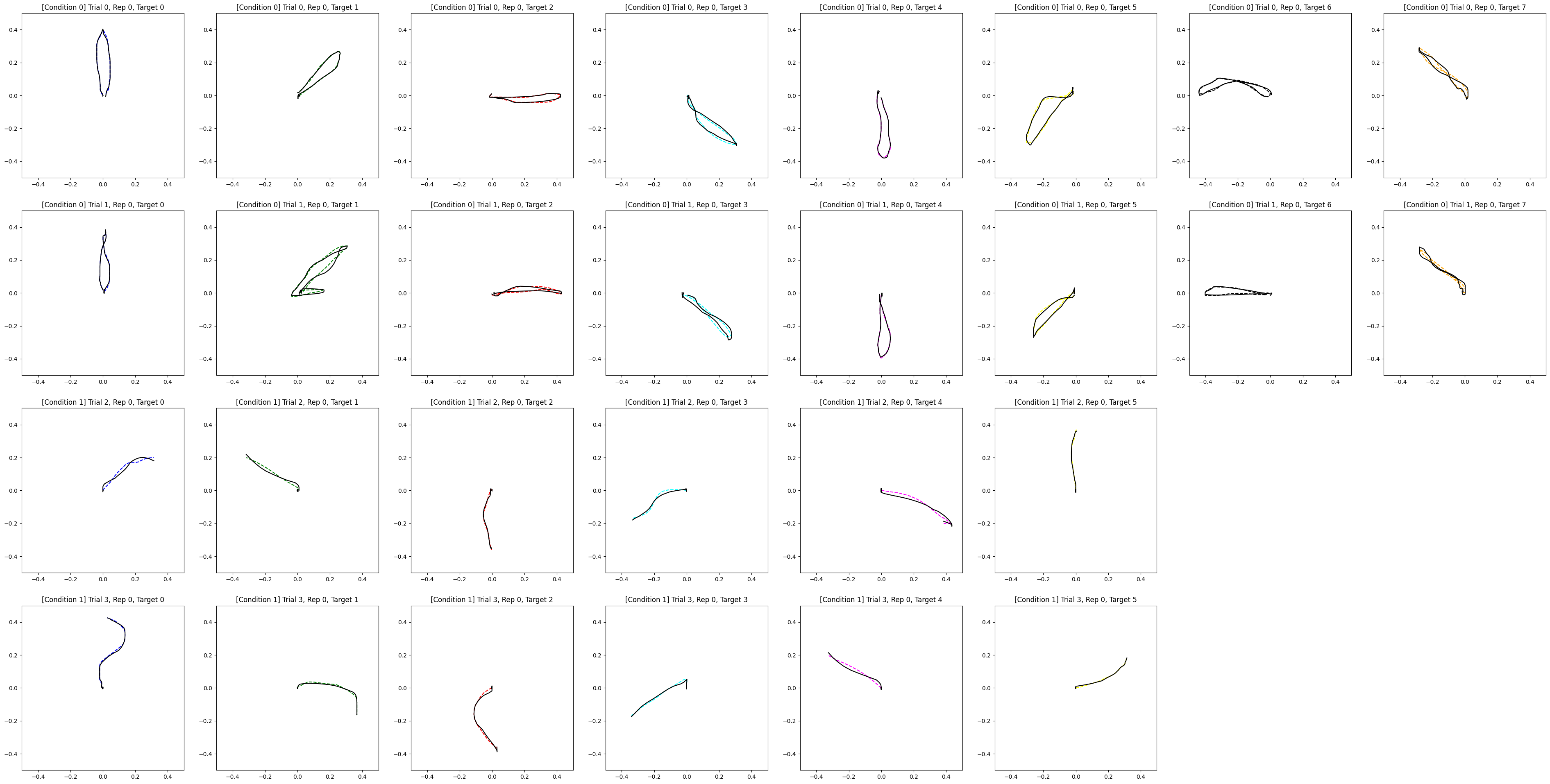 ../_images/notebooks_path_and_velocity_18_0.png