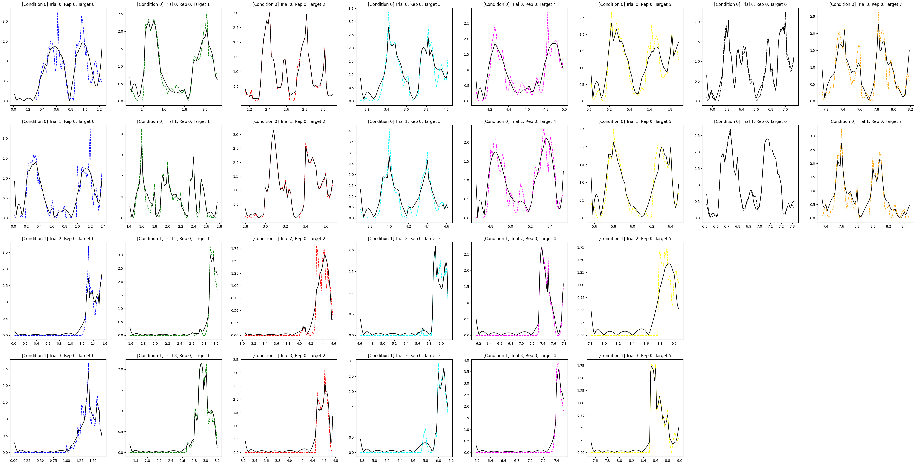 ../_images/notebooks_path_and_velocity_20_0.png