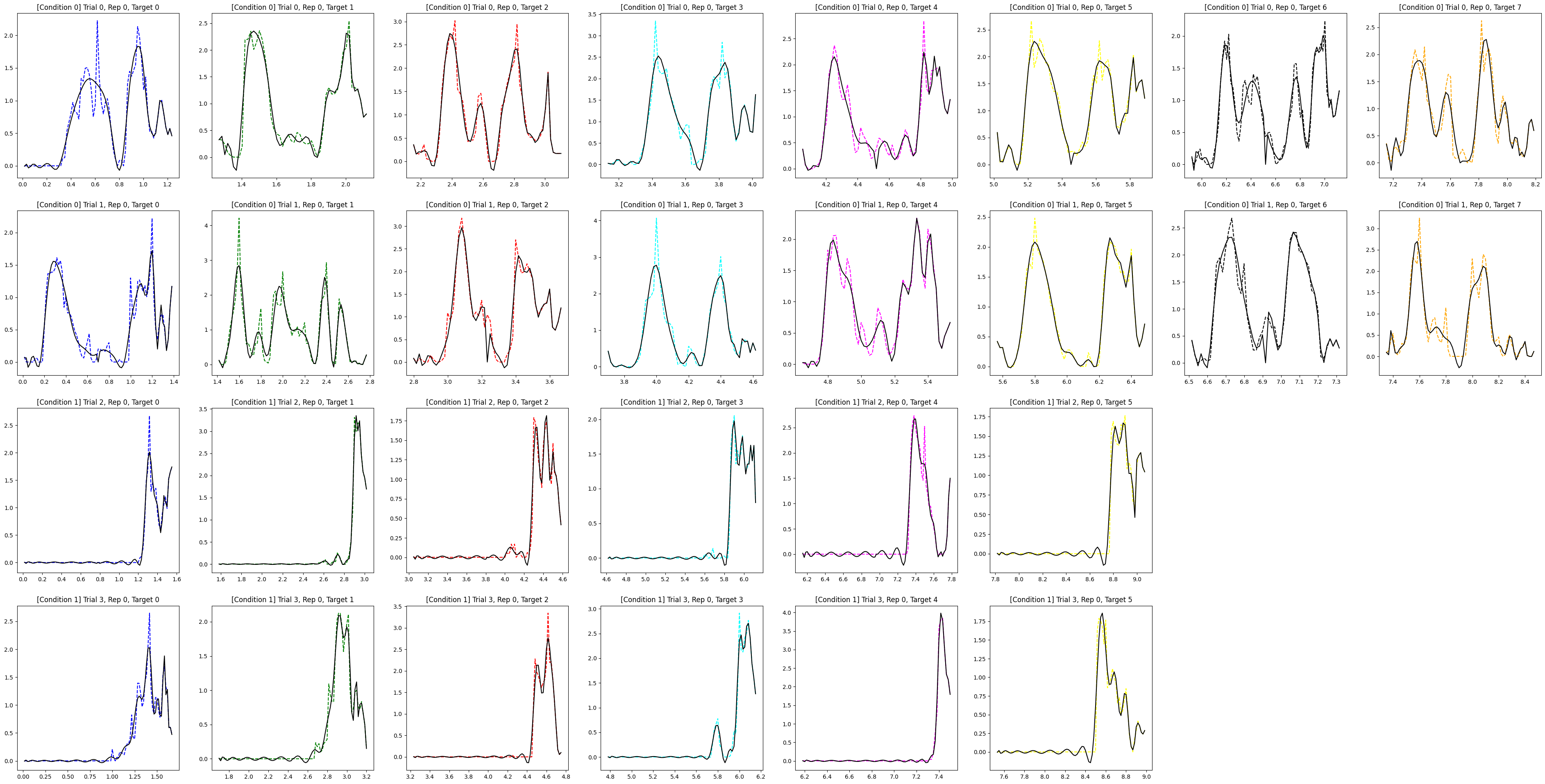 ../_images/notebooks_path_and_velocity_22_0.png