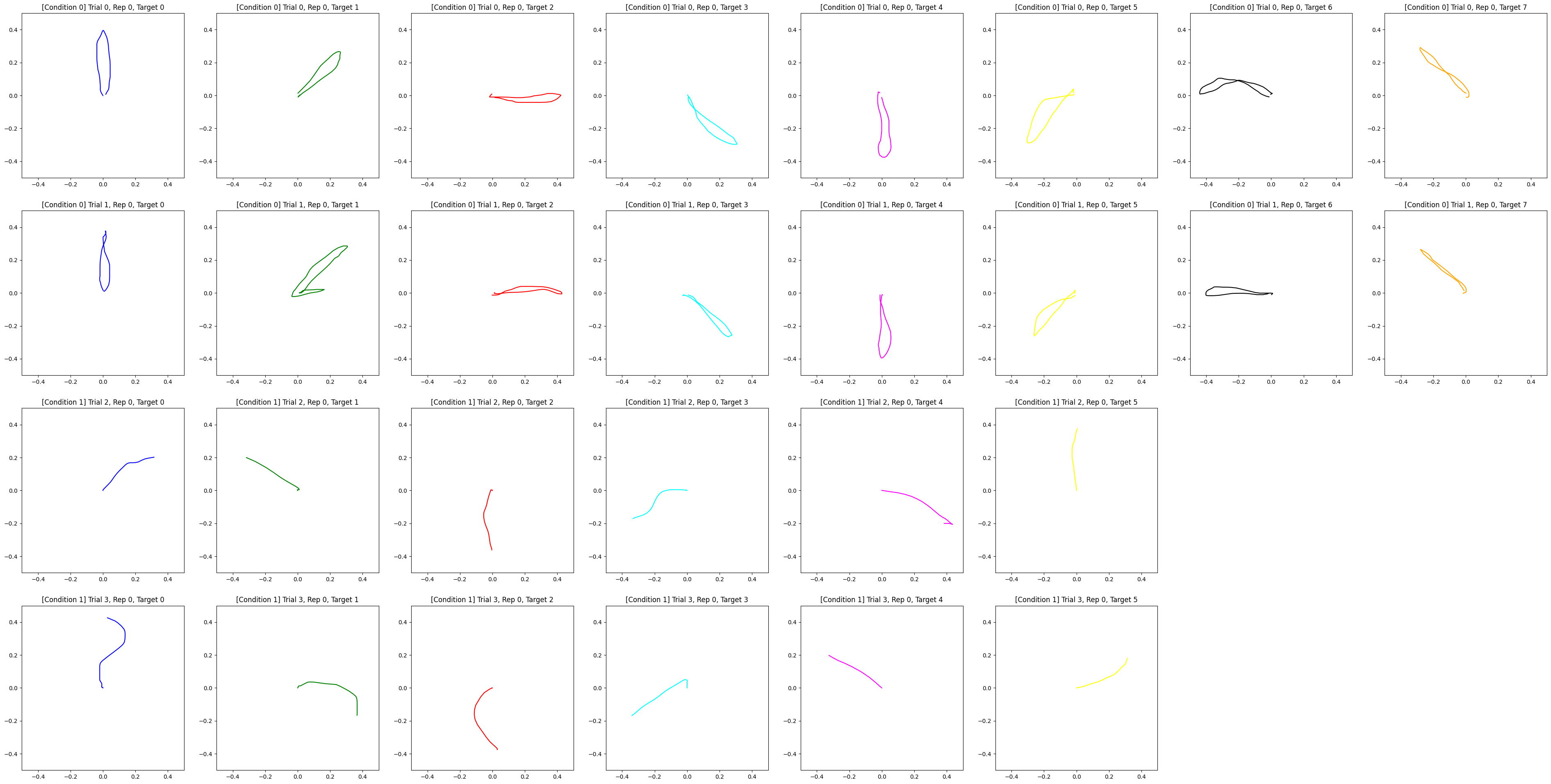 ../_images/notebooks_path_and_velocity_8_0.png
