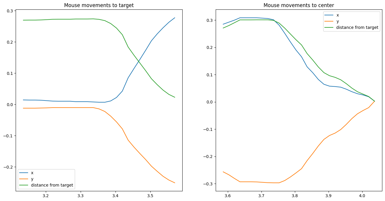 ../_images/notebooks_raw_data_28_0.png